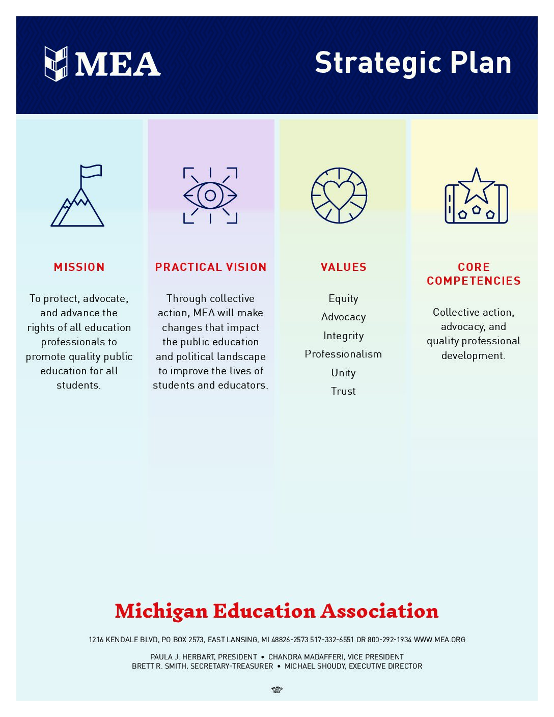 MEA Strategic Plan 20212024 final Michigan Education Association